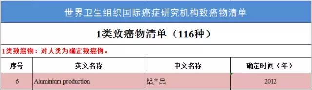 美国公布癌症预防指南,美国癌症健康指南