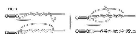 钓鱼大师绑钩方法,钓鱼的鱼线怎么打结