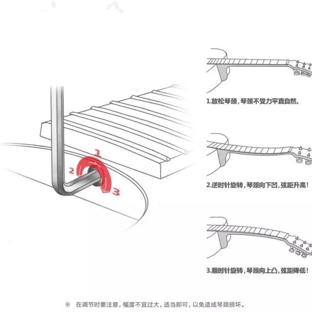 吉他新手扫弦容易弹的歌,新手学吉他如何挑选吉他购买吉他