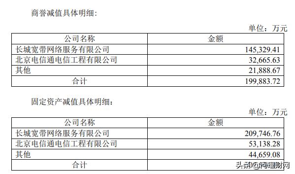 不愧是博士生导师知识渊博,不愧是博士生