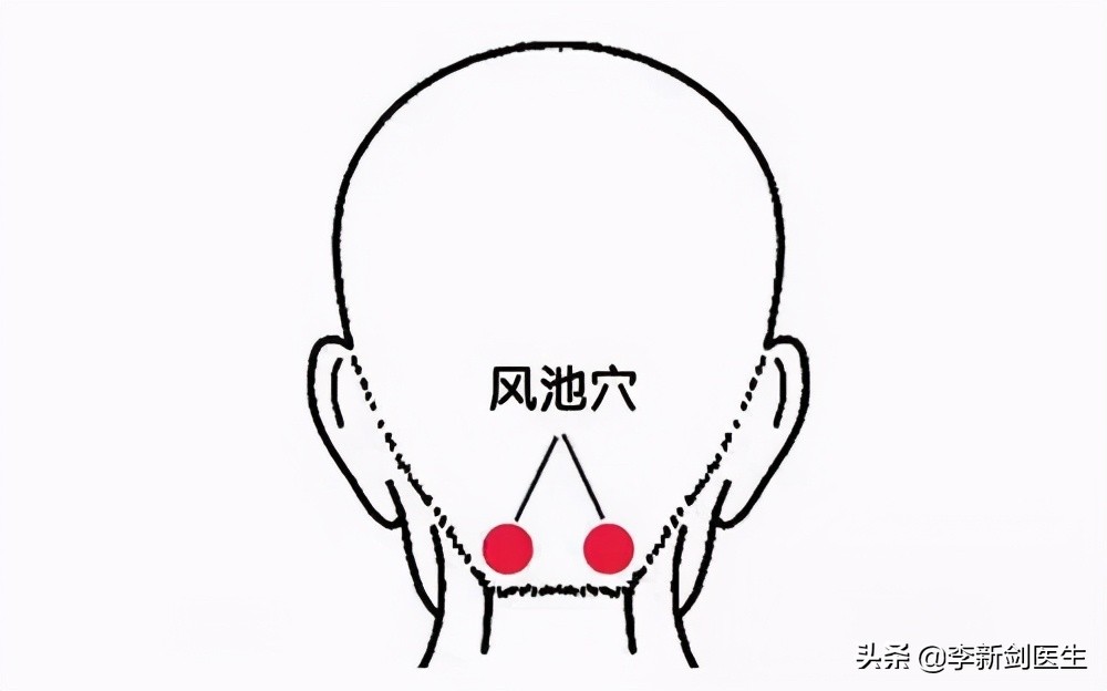 奇经八脉中治疗失眠穴位,跷脉穴位走向