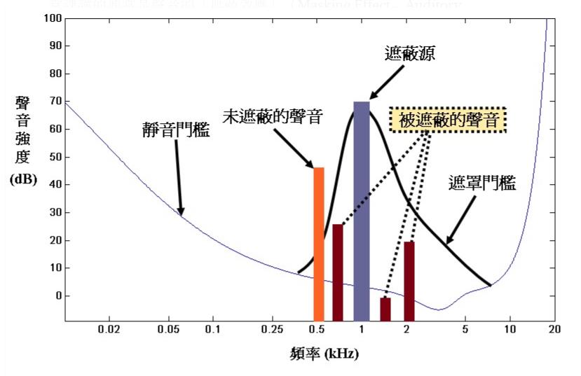 1080p和4k观看效果差距大吗,720p到1080p之前的分辨率