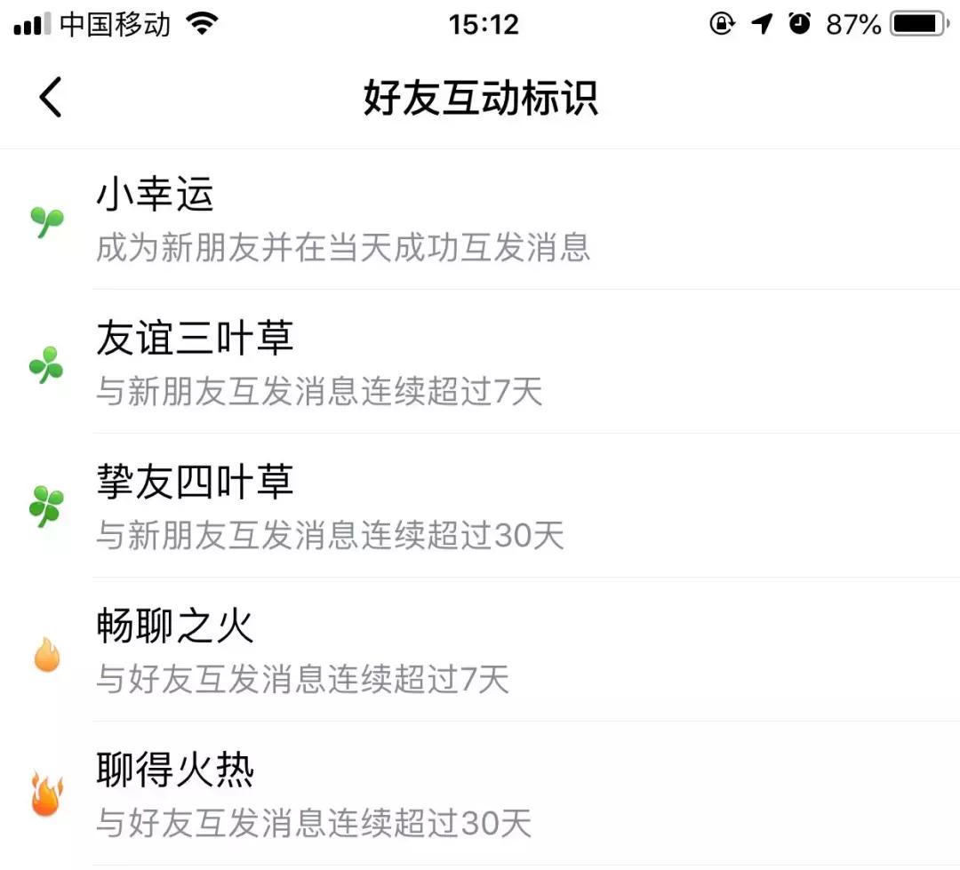 想要破译cgx、cpy，cby！先跟00后学“黑话”吧