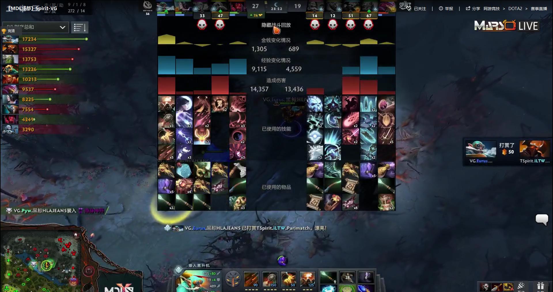 dota2赛事成都major,dota2mdl成都major参赛战队巡礼