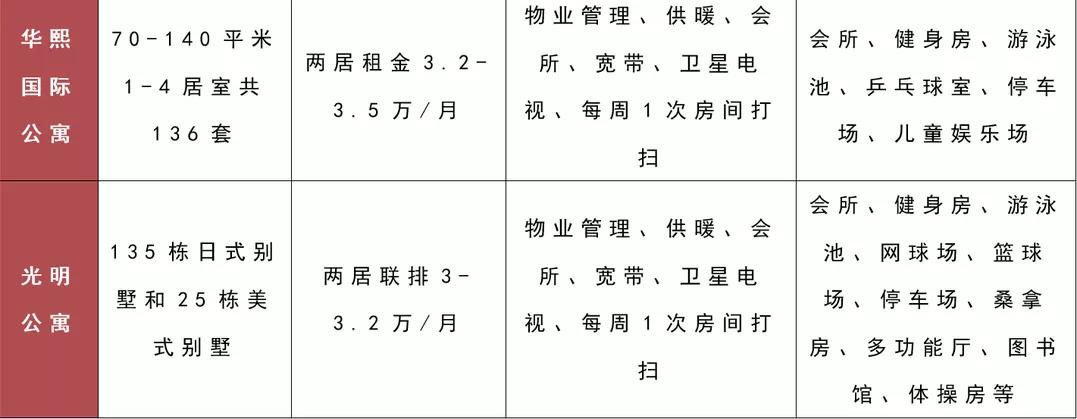 鏅憺鎮︽鍏瘬,鎮︽鍏瘬鍖椾含