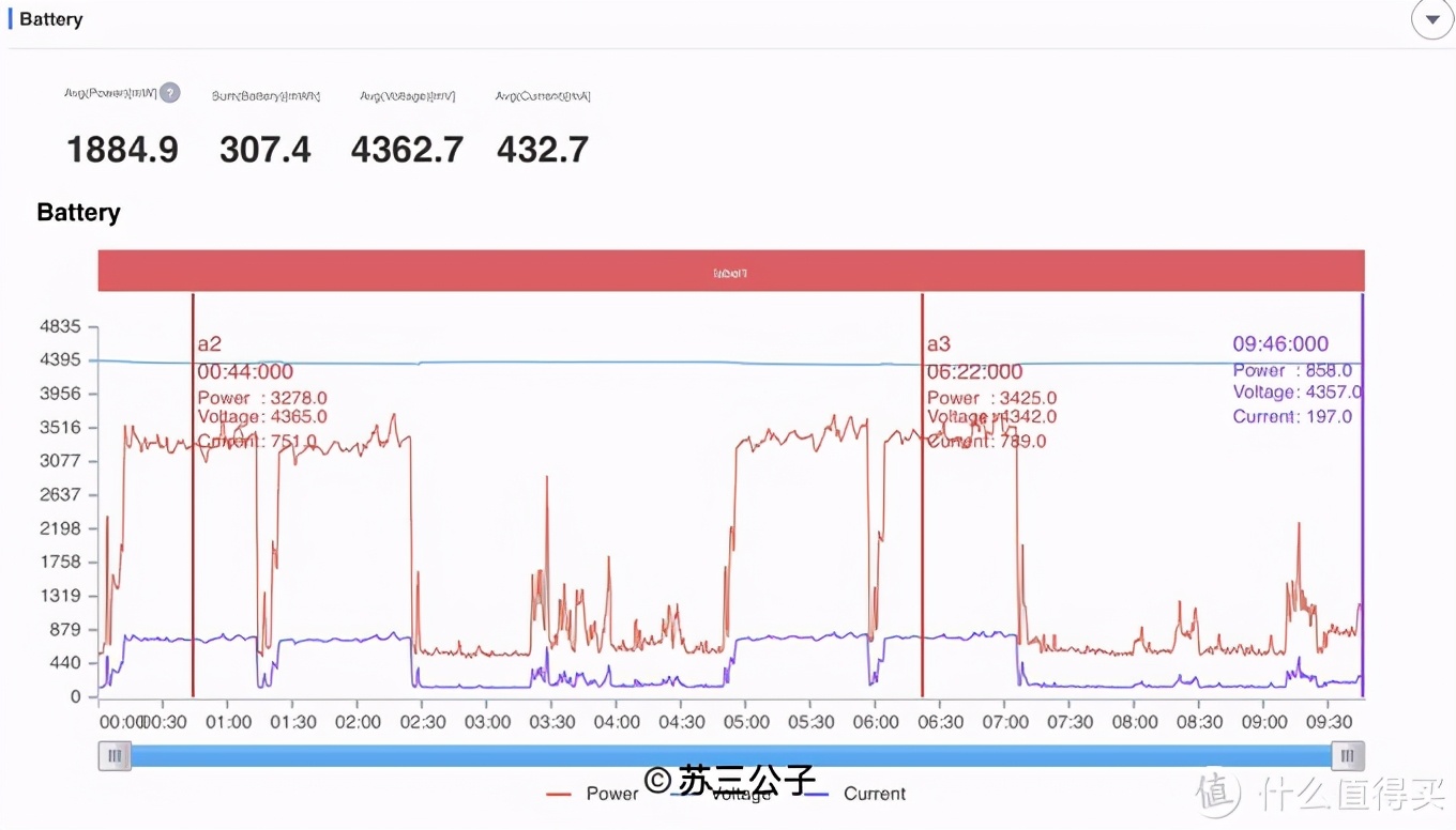 最贵的oppo手机,oppo最贵的手机findx7