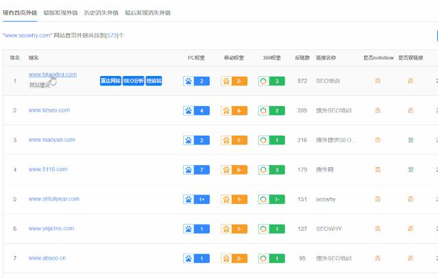 35个最强增加外链的新方法,网站外链数量如何提升