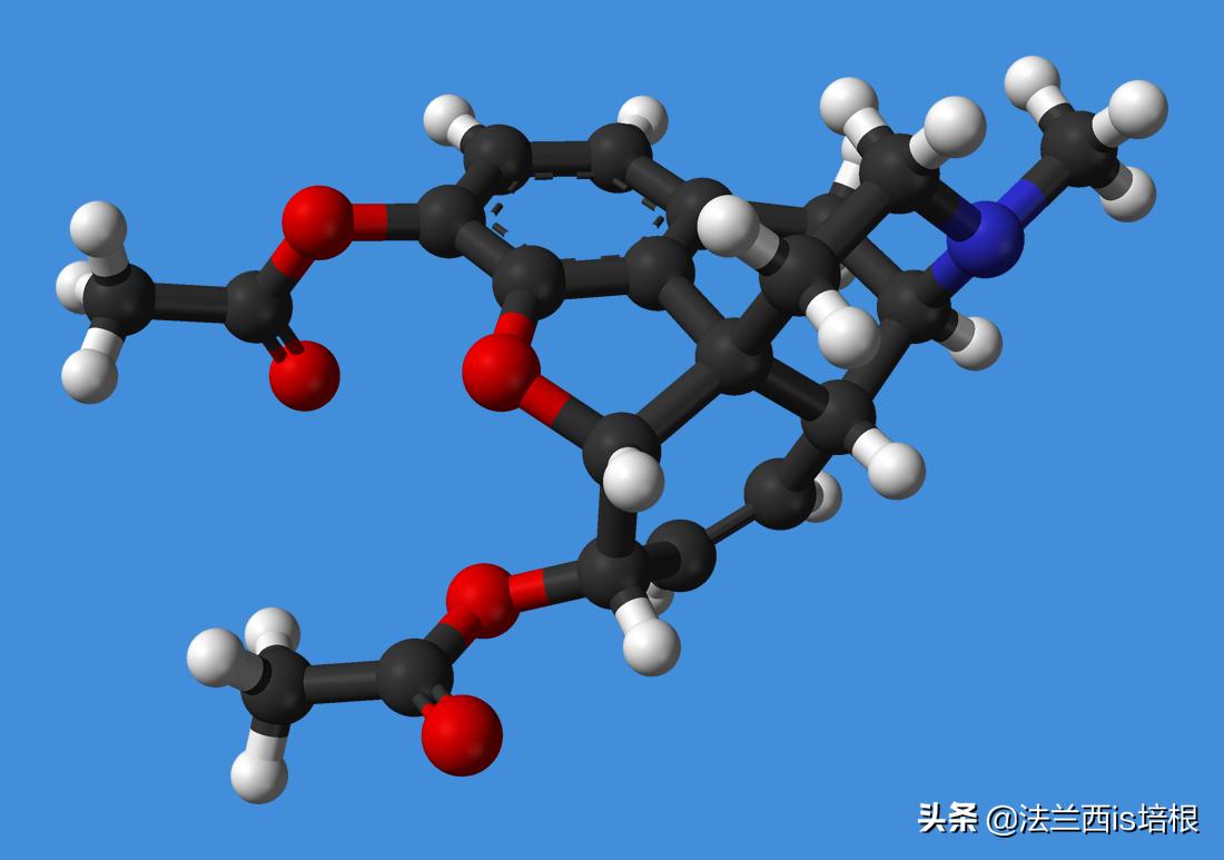 阿片类药物,*啡吗**、*洛因海**、奥施康定简史