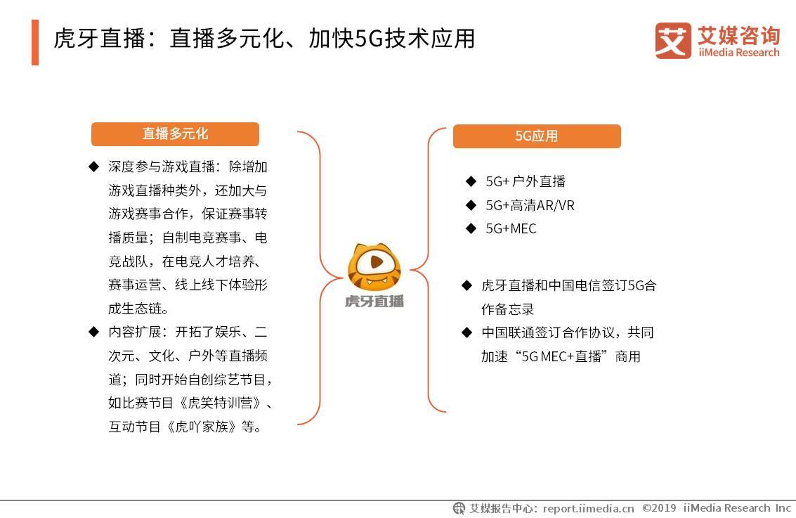 优秀主播养成,主播养成