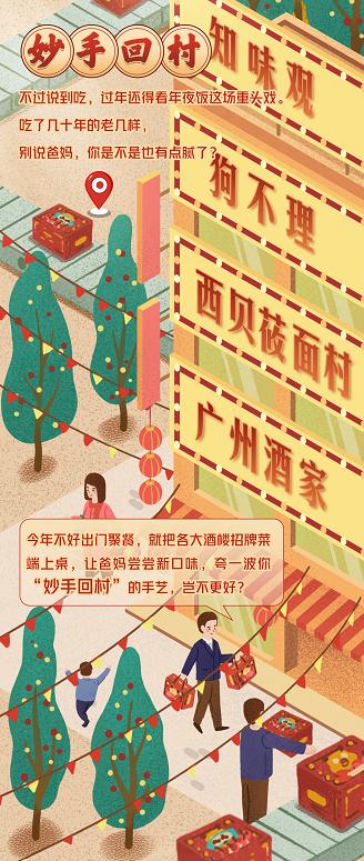 京东年货有啥好买的东西,京东生鲜年货礼盒送货