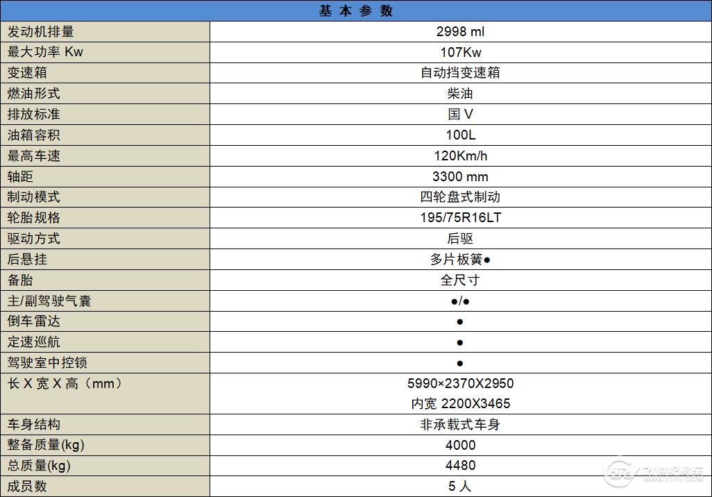 中天房车新季风畅游款,最新版的大通t型房车价格