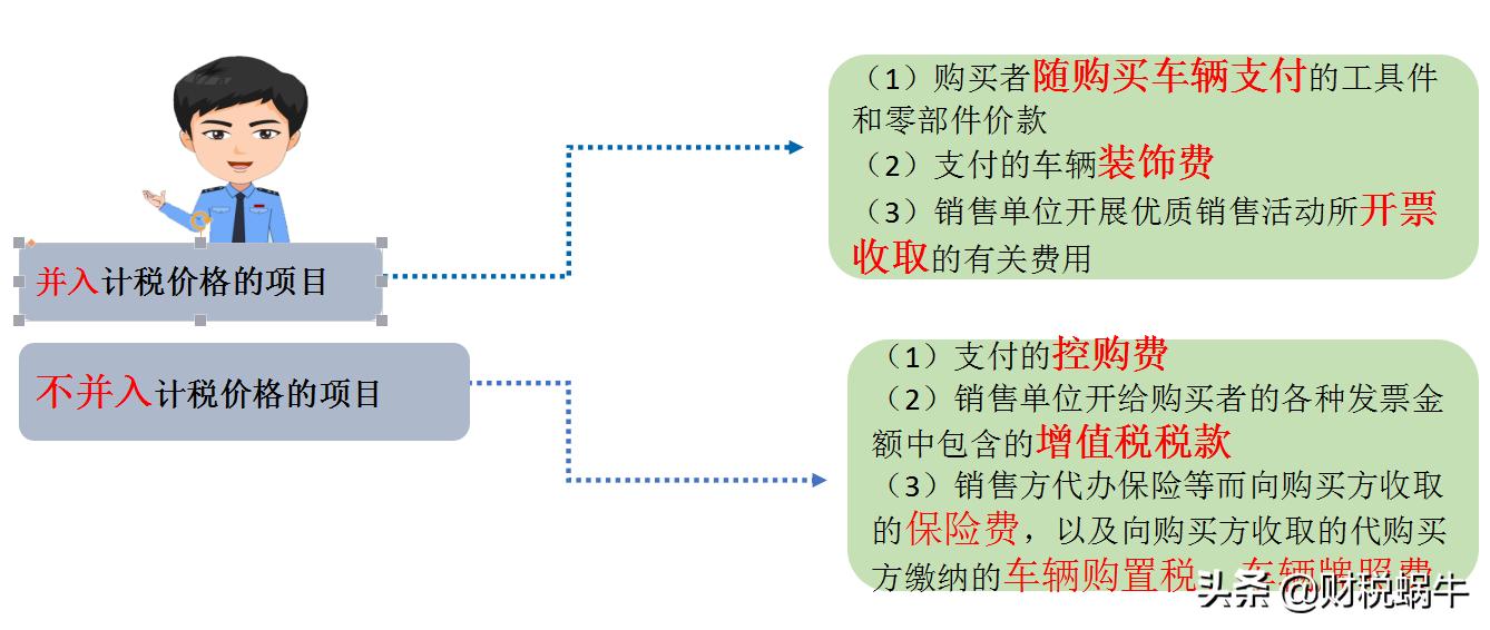 最新车辆购置税账务处理,车辆购置税减免税政策最新规定