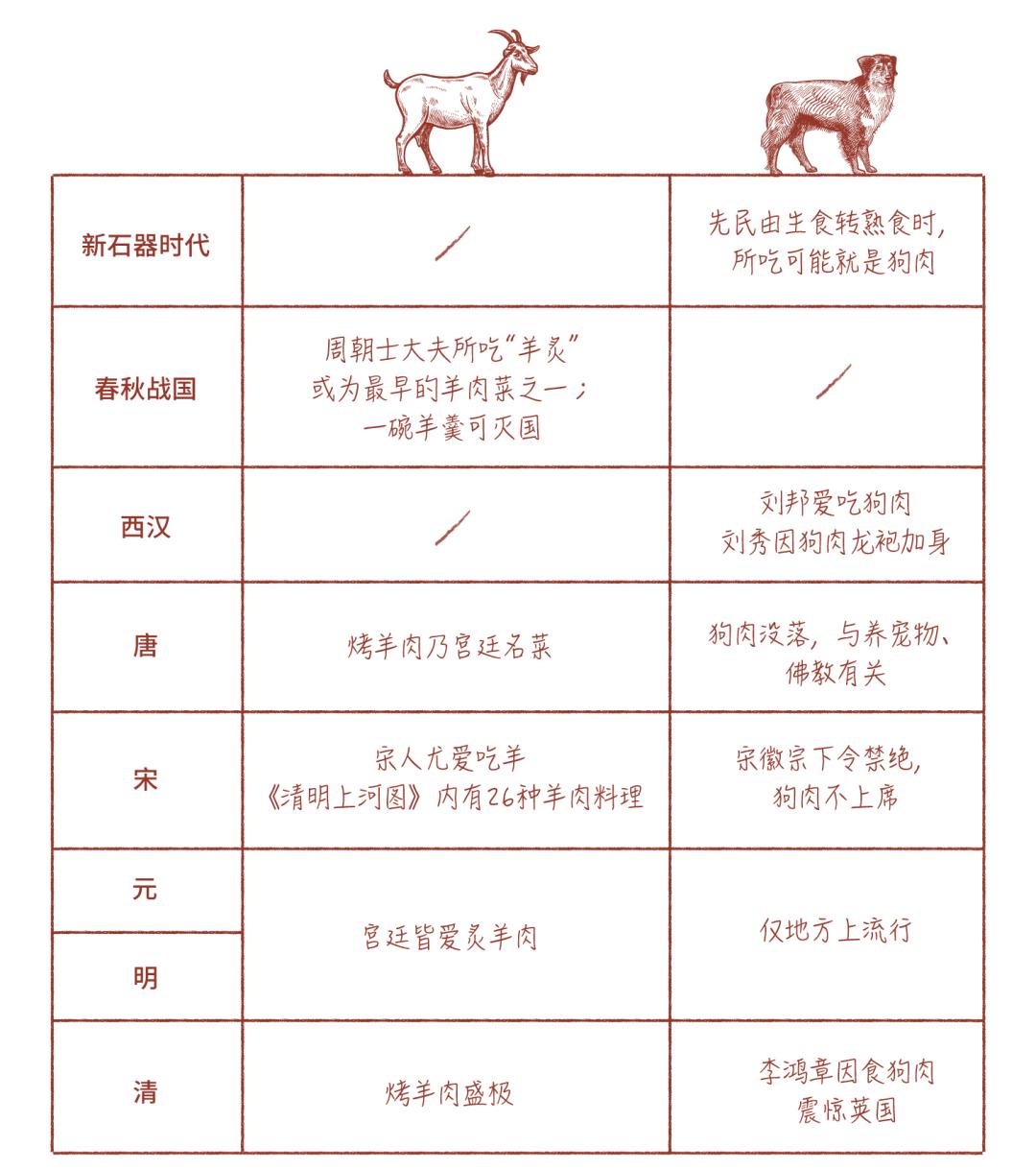 中国人的物质欲望,中国人的认知欲处于什么水平