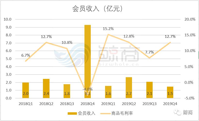 全民摆地摊的时代真的崛起吗,全民卖货的后一个时代