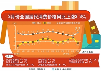 朋友圈购物权益保护,朋友圈购物消费者权益保护法