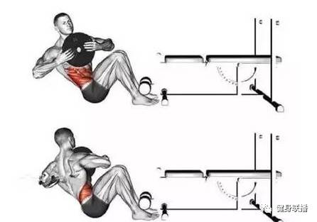 腰两边肉太多怎么练,腰两侧肉又厚又硬怎么减