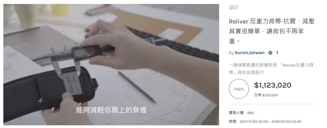 反重力众筹,众筹100万元