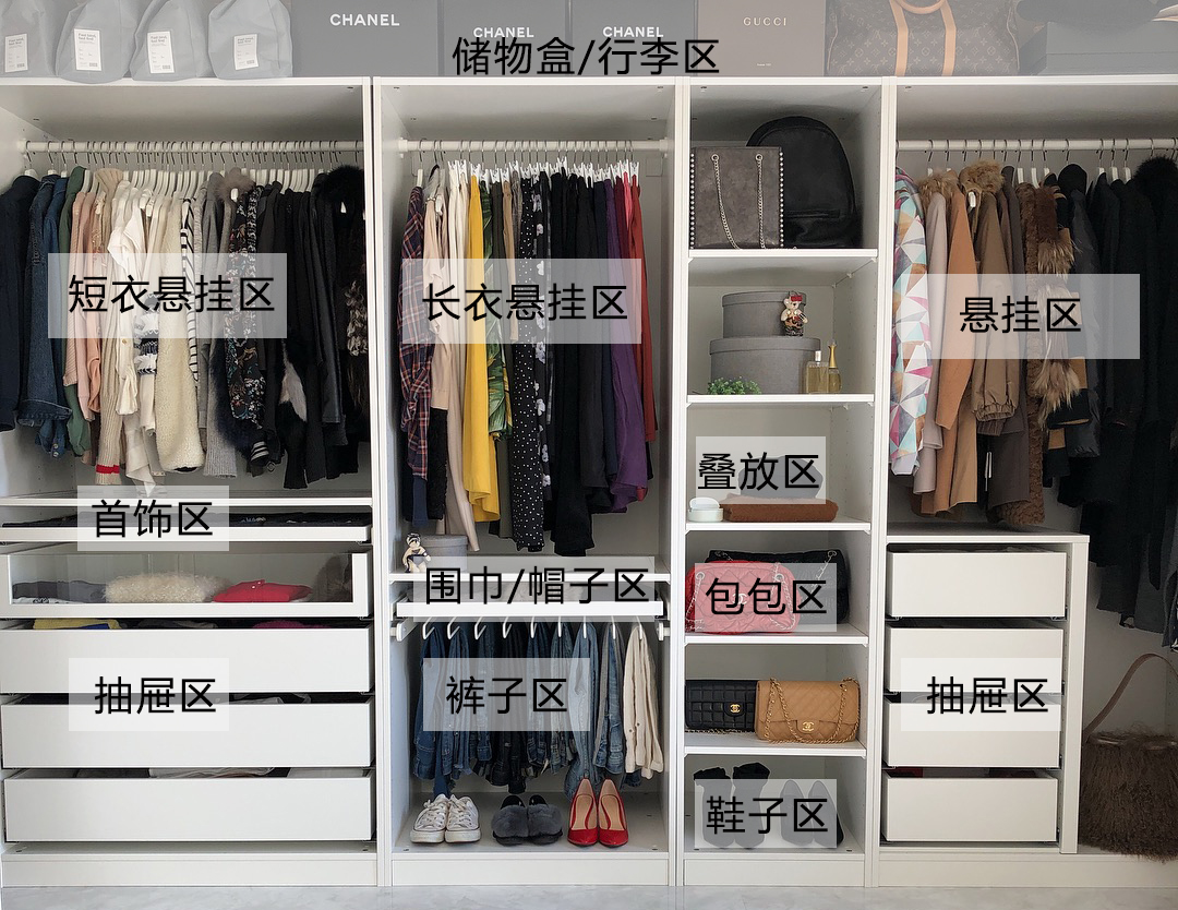 装修干货篇衣柜定制套路,装修小白必看的装修整装流程