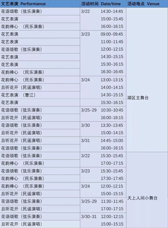 深圳史上最大最美的花展来啦,走进深圳仙湖植物园的国际花展