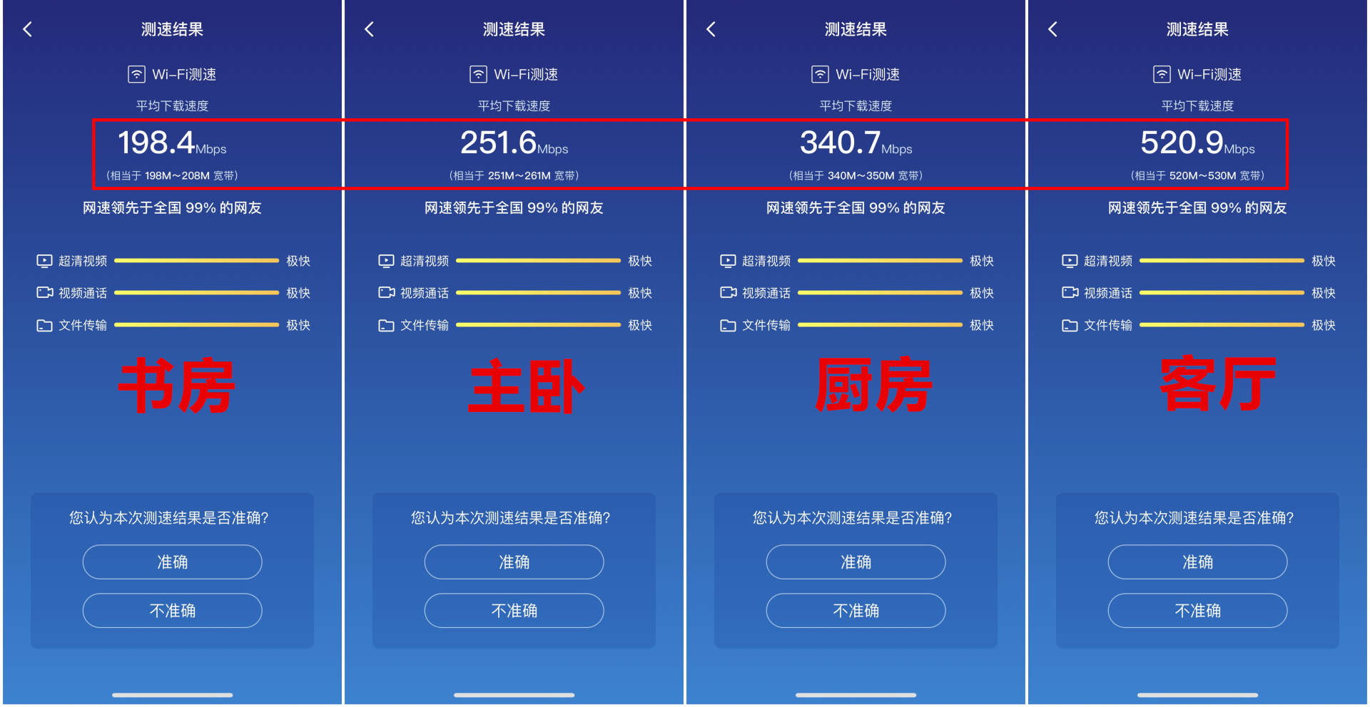 京东无线宝路由器一年回本计划,京东云无线宝路由器真的能回本吗