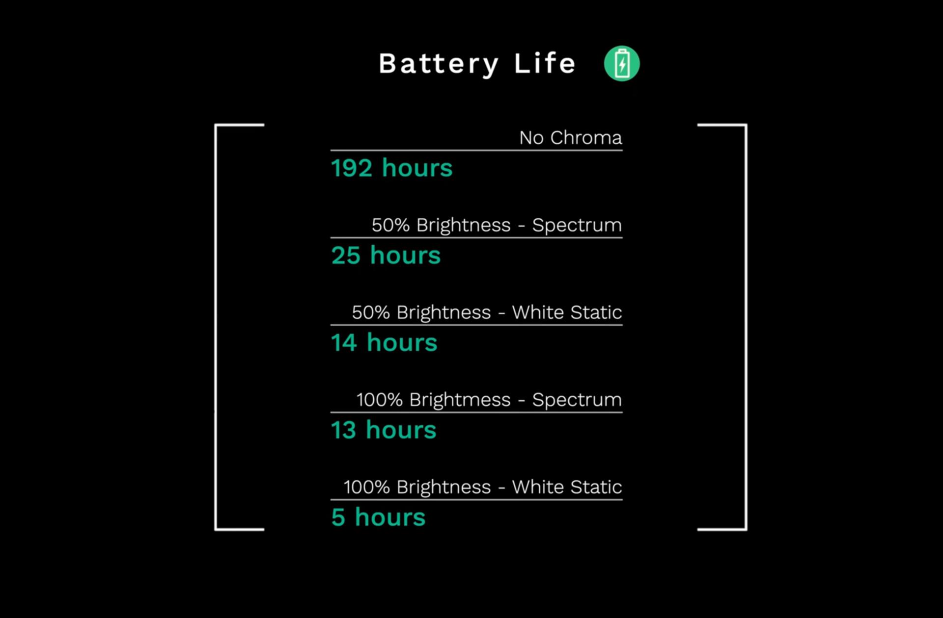 cherrymx3.0s键盘和雷蛇黑寡妇v3,键盘雷蛇黑寡妇v3