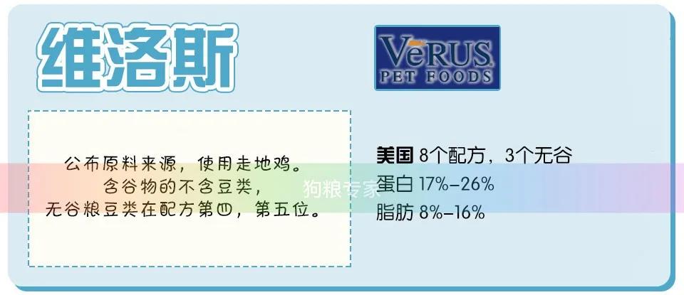 美国wdj猫粮,wdj2022狗粮推荐
