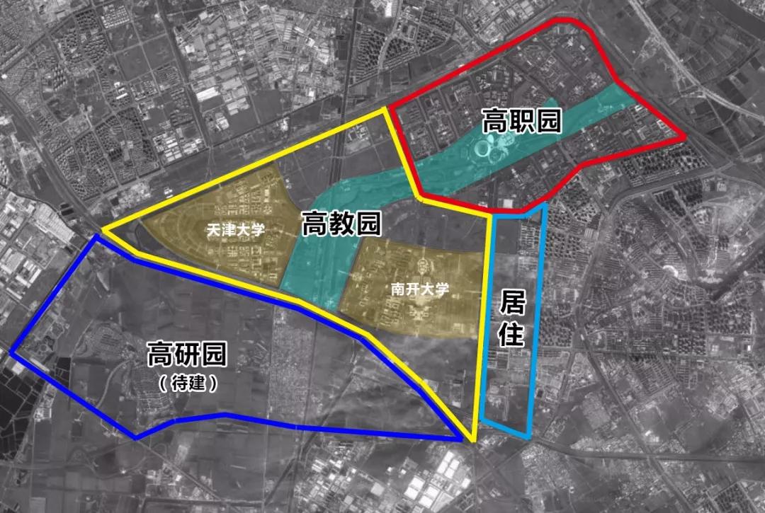 海教园南开学校升学率,海教园真实的升学率