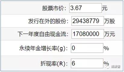 价值投资标的分析：中国银行（SH.601988）