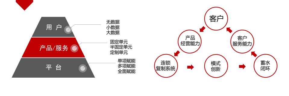 逸马集团董事长,逸马集团是不是正规公司