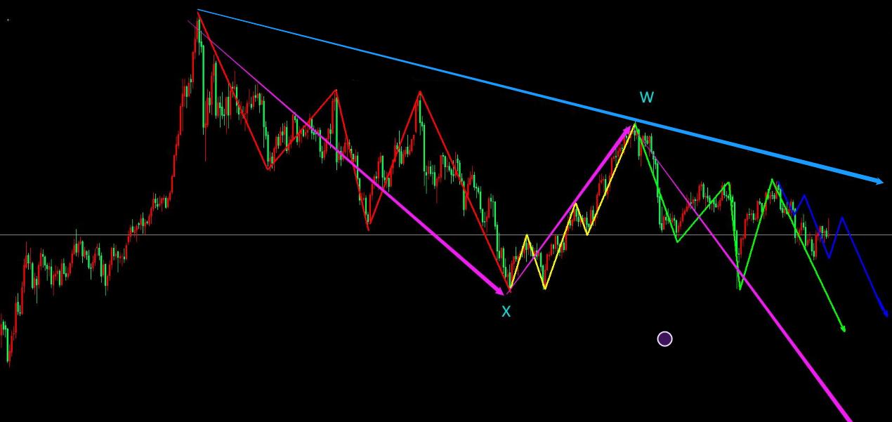 期货侠客岛,期货交易市场的秘籍