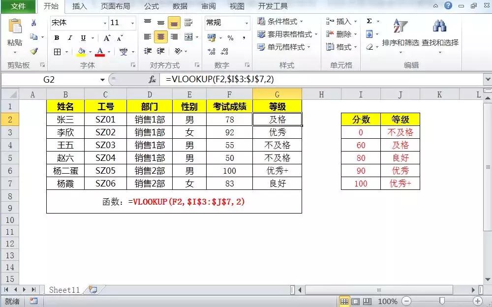 excel怎么用if函数判断等级,Excel等级判断