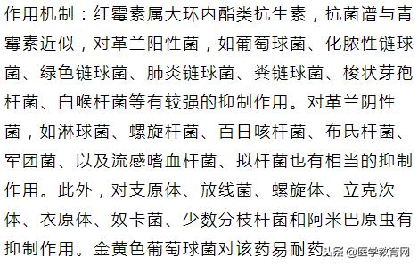 盐酸金霉素眼膏和红霉素有区别吗,红霉素眼膏与盐酸金霉素眼膏区别