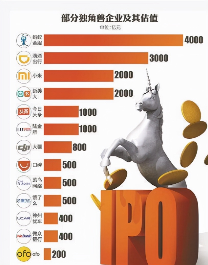 暴富的十个机会,人暴富的十大机会