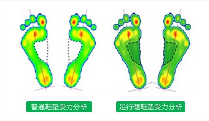 nba球星为什么抽鞋垫,nba球星鞋垫有什么秘密