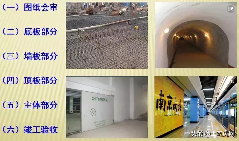 人防工程需要做专项施工方案吗,人防工程如何设计有利于施工