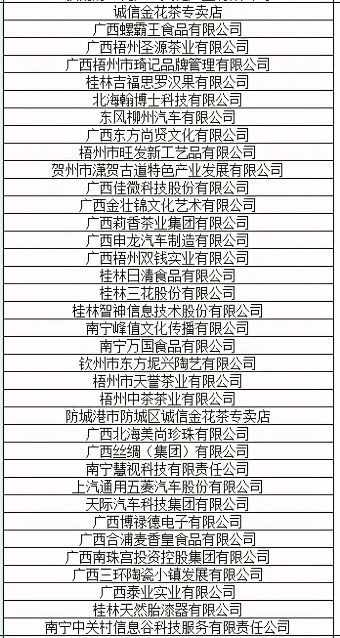 第三届消博会八大展馆亮点纷呈,一睹为快进博会展区