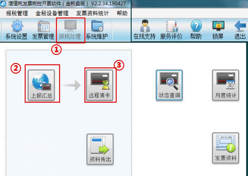 会计抄税报税流程图,会计报税流程具体操作