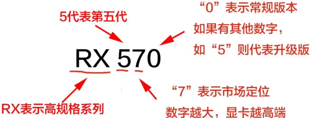 组装电脑硬件兼容,电脑硬件组装教学