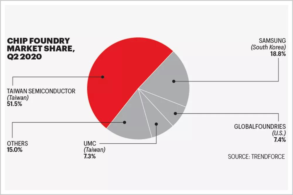 世界工厂外贸困局,中国世界工厂何去何从