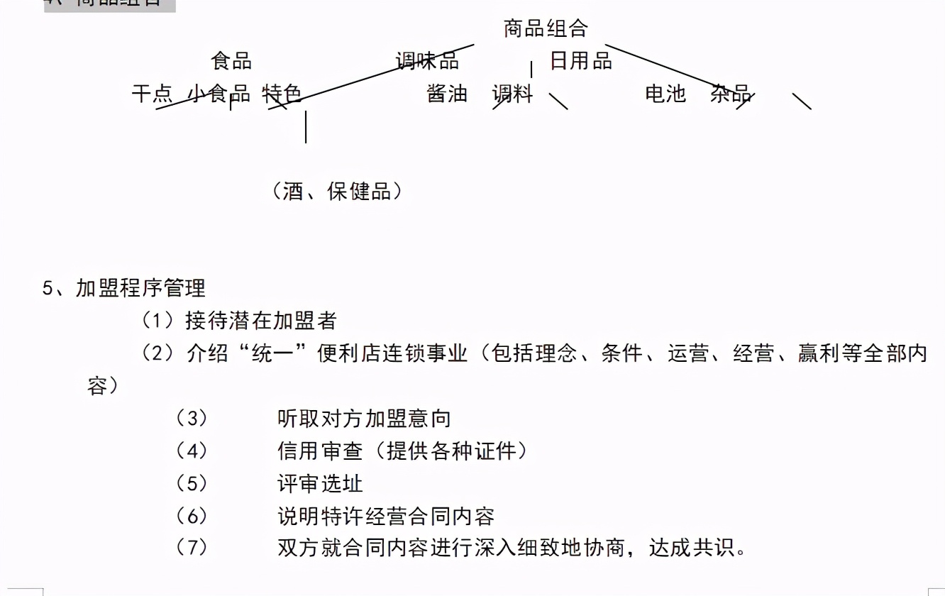 连锁招商计划书,创业计划书之加盟连锁店