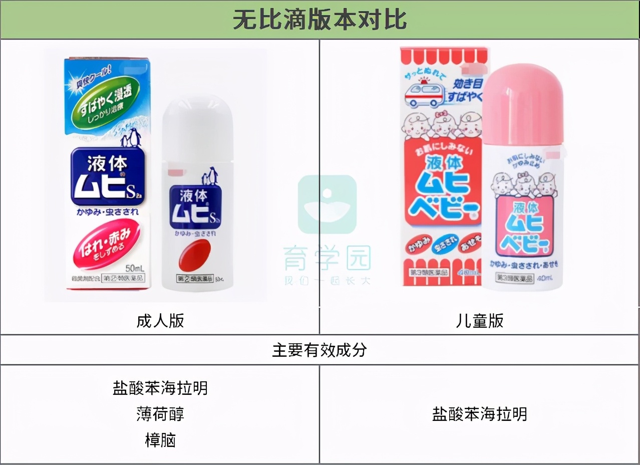 桃子水防蚊喷雾,好用点驱蚊产品