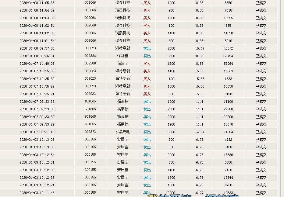 股票模拟大赛2019年,股票模拟大赛怎么操作