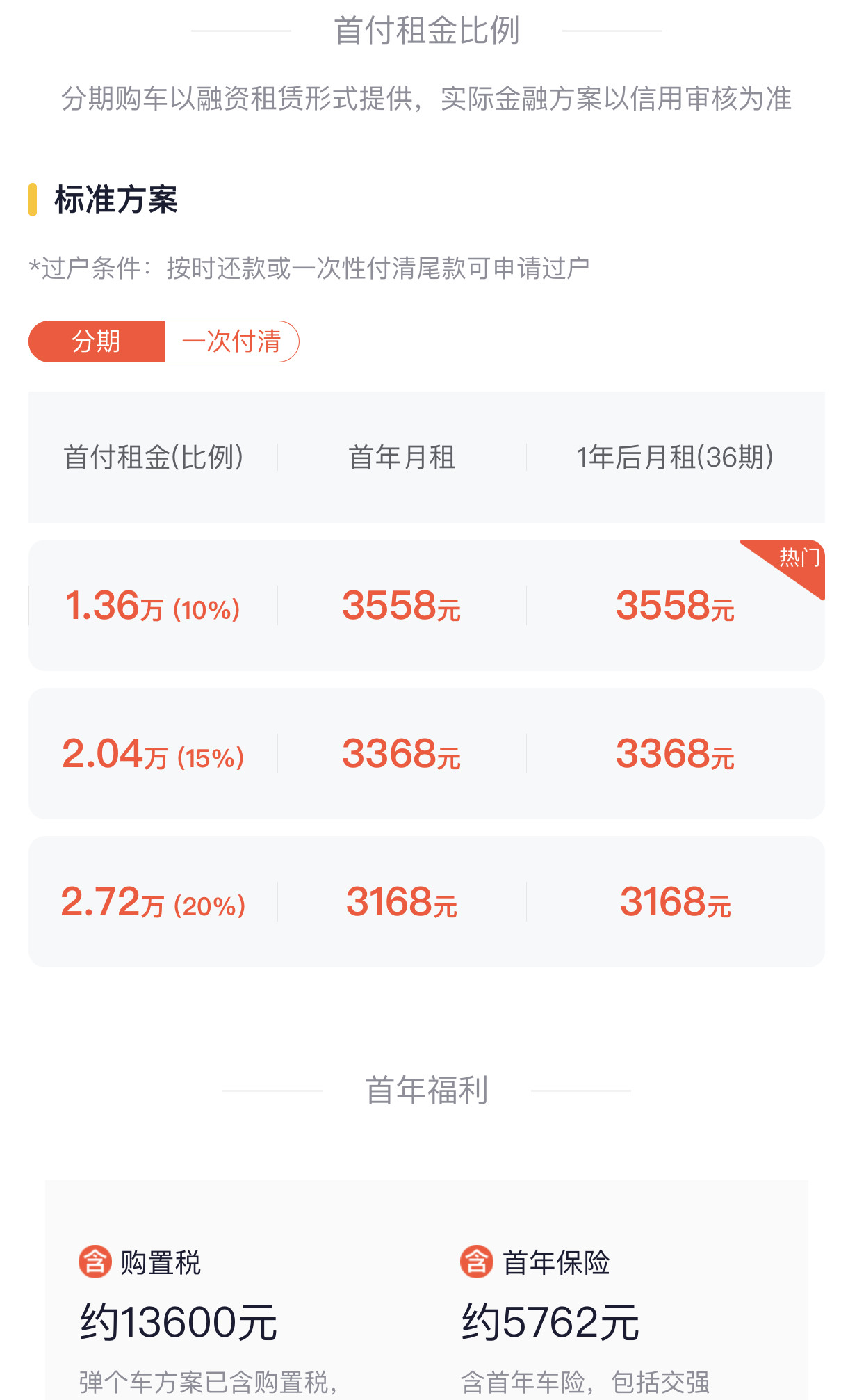 1成首付买房靠谱吗,1成首付36期免息