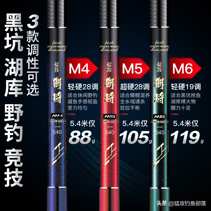 鐚涙敾寰″皢m6璇勬祴,鐚涙敾鏂版娑傝