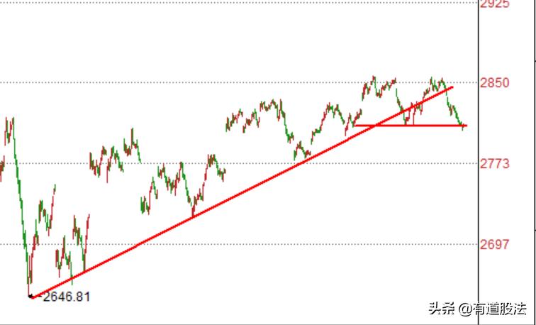 周末利好的消息解析,周末利好板块新闻最新