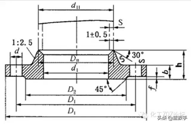 再生水管道施工工艺,无尘室工艺管道安装