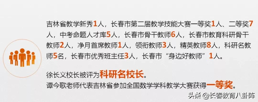 她去净月复制了“师大附中”！办老百姓都够得着的好学校