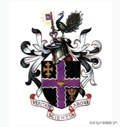 英国拉夫堡大学历年排名,英国拉夫堡学院