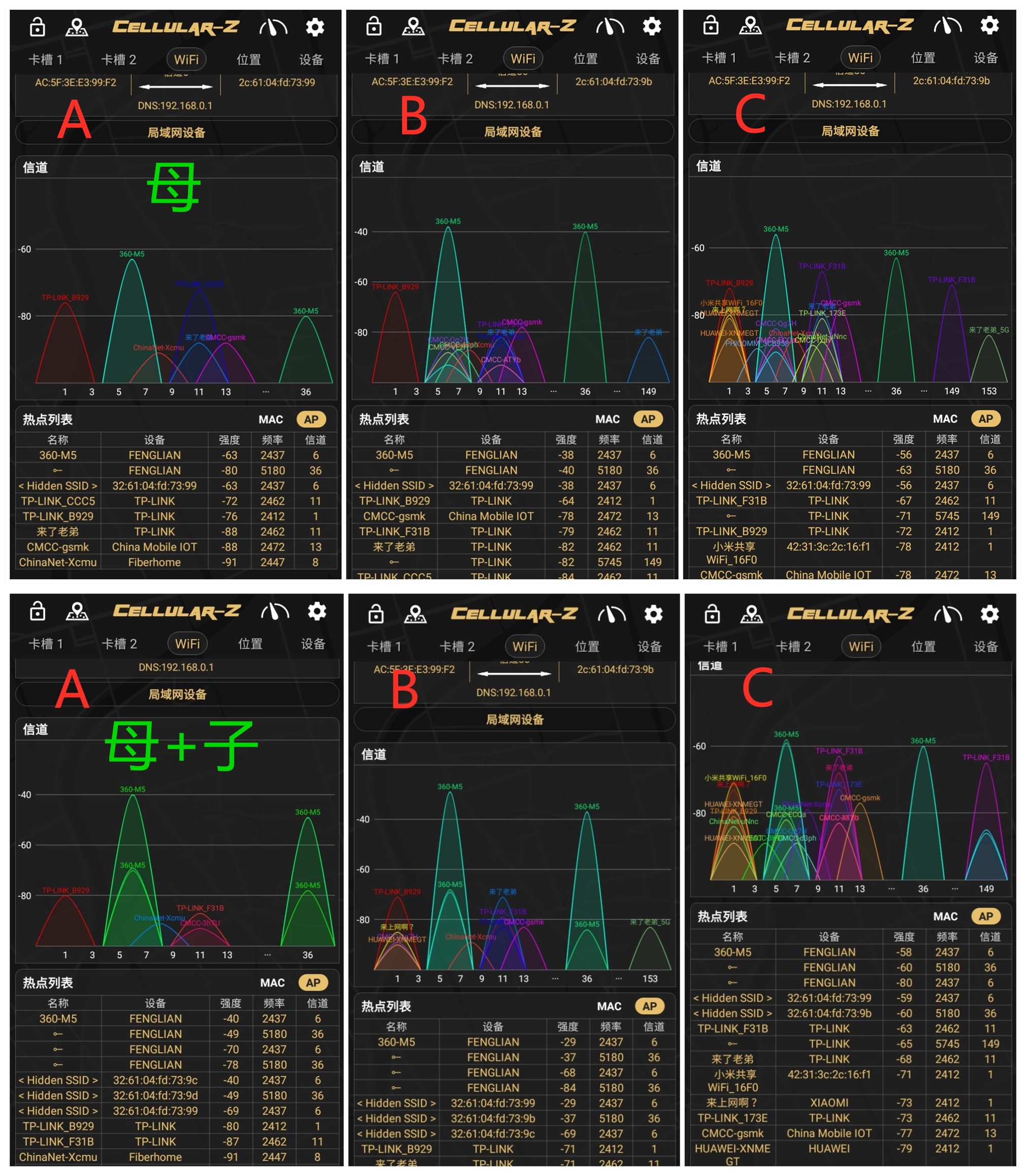高通四核，全屋极速无死角，分布式MESH新品360全屋路由体验