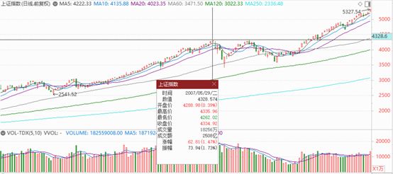 「CCTV2投资者说」宁远君：资产配置，稳健盈利
